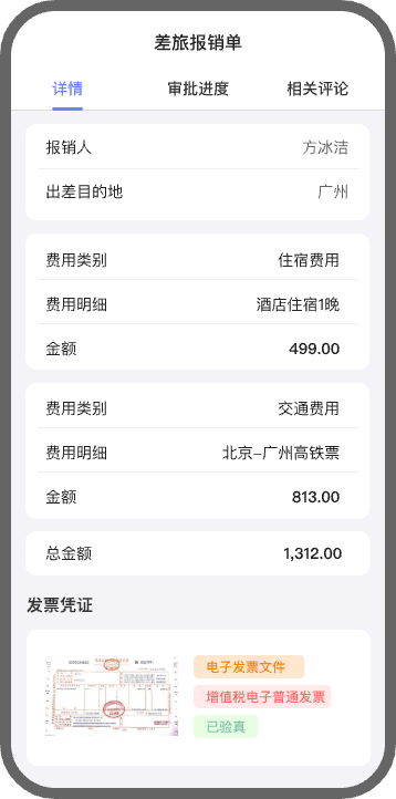 合规报销