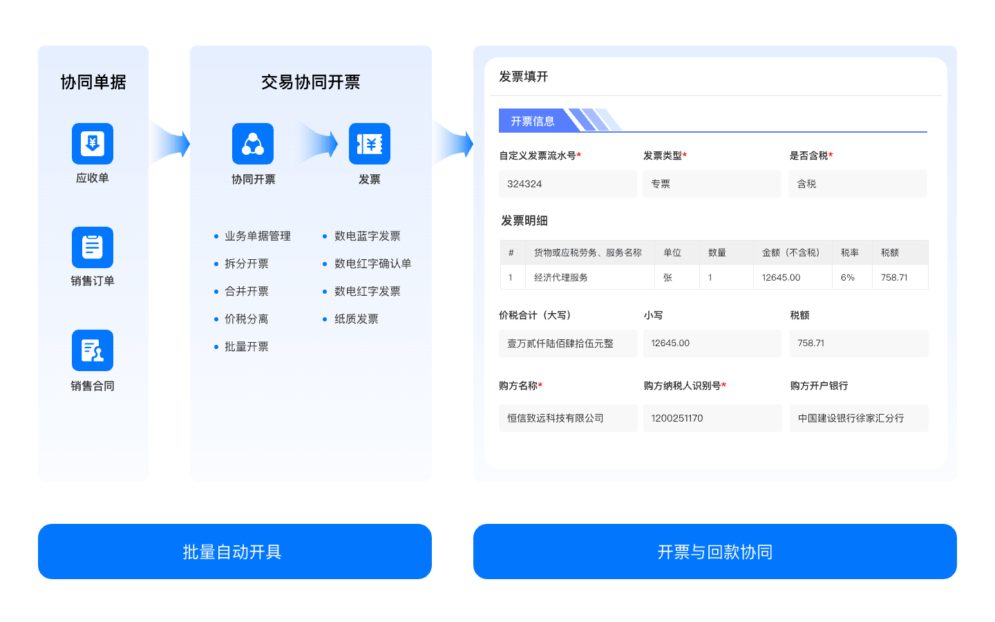 协同开票